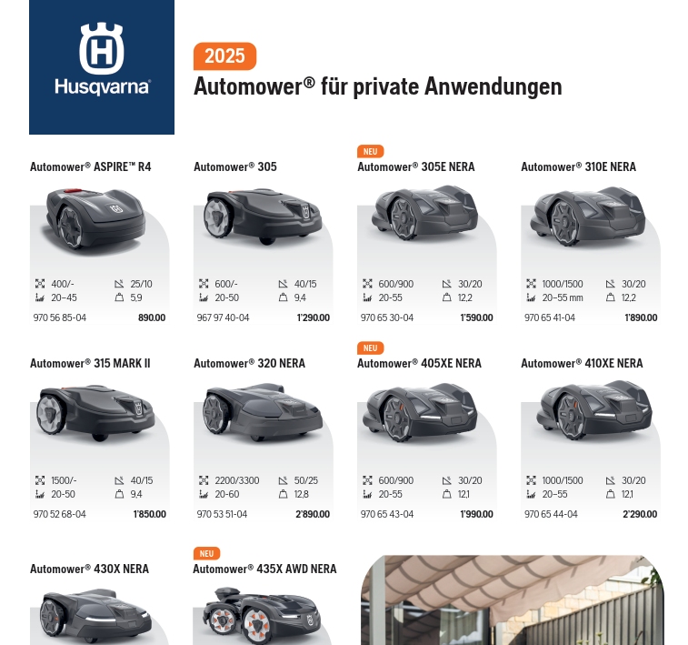 Husqvarna AMO Uebersicht 2022 de 1pdf